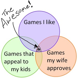 venn_zackwiki venn_zackwiki